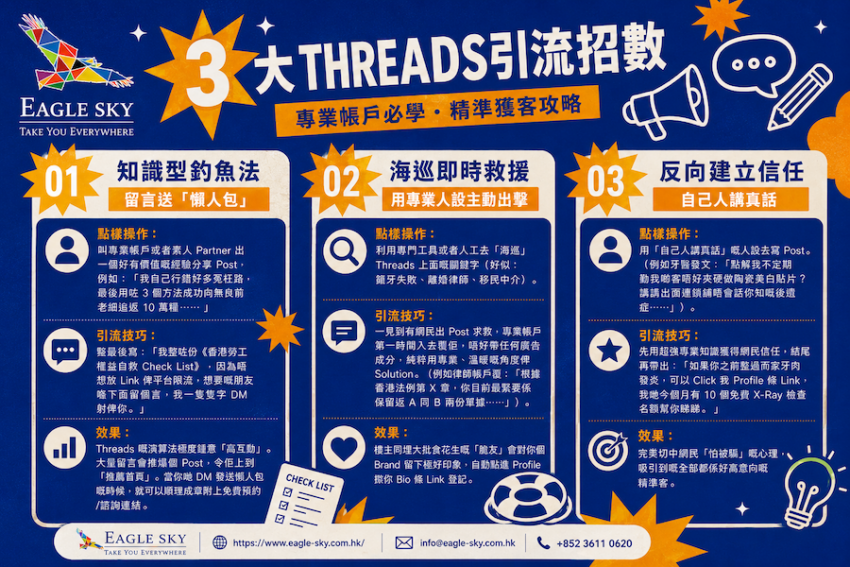 2026 營銷新戰場香港專業服務（律師:醫美:顧問）點樣靠 Threads 口碑低成本「引流爆單