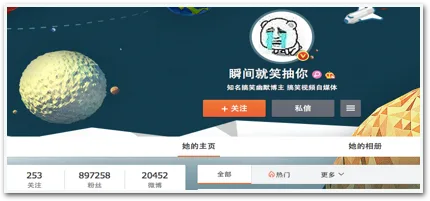 微博推廣數據畫面